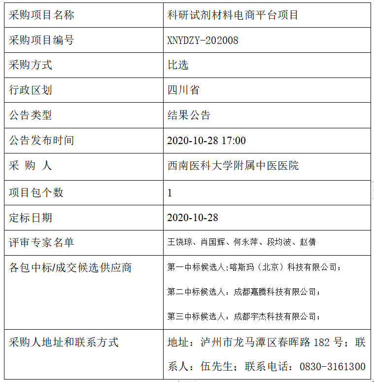 1603881174211279.png