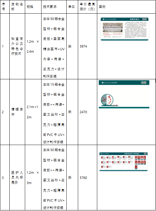 1625198002109403.png image.png