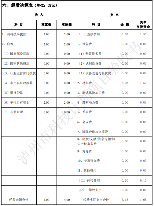 1684661539221646.png 图片1.png
