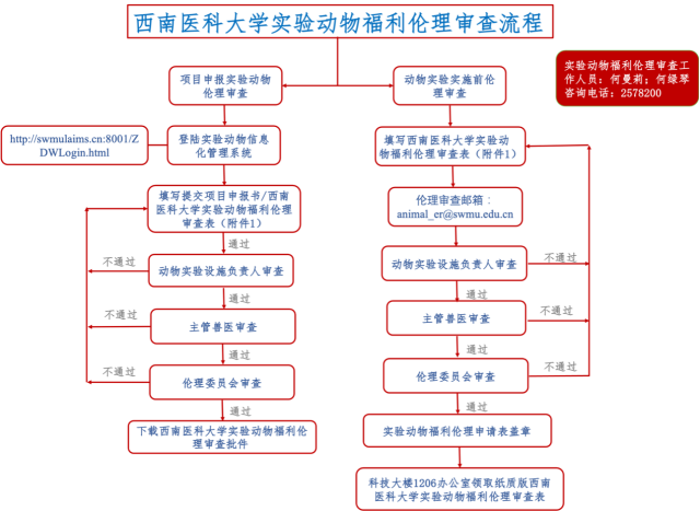 1648432124638587.png image.png